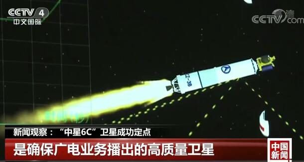 中星6C卫星最新免费参数全面解析