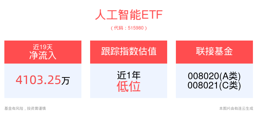 易到最新融资引领共享出行新篇章，重塑行业格局